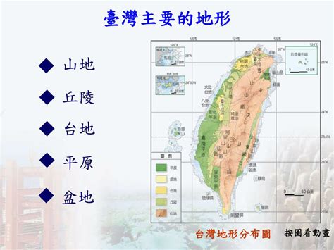 西南方在哪裡|第一章 認識台灣地理環境 (一)